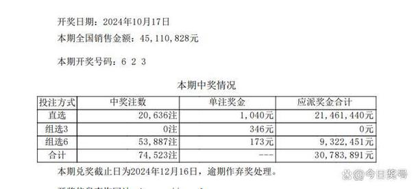 华体会体育app快讯:轮盘赌中的直注和分注,哪个更有优势?