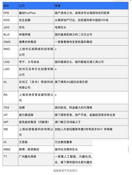 华体会体育app报道:如何判断战队状态以进行电竞博彩?