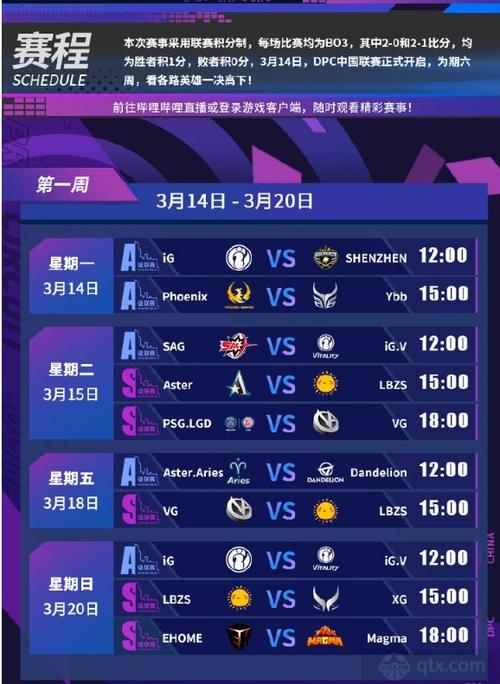 华体会体育官网观察:DOTA2联赛博彩市场热度升高,玩家如何选择队伍?