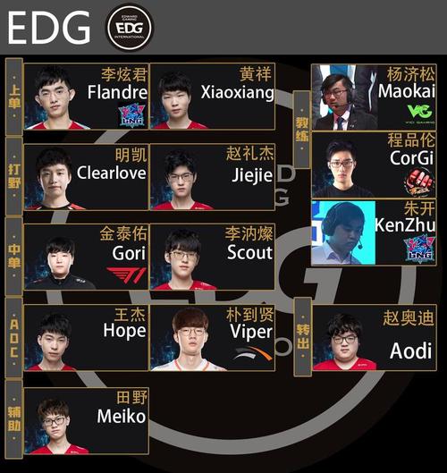 华体会体育app:华体会体育棋牌新上线,感受极致游戏体验