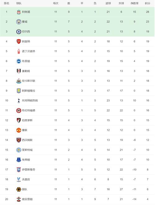 华体会体育观察:欧冠联赛积分榜更新,出线形势逐渐明朗,目前欧冠联赛积分