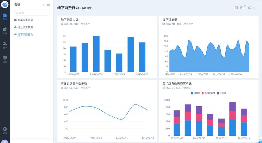 华体会体育揭秘PG电子的实时数据支持,玩家如何利用数据分析提高收益?