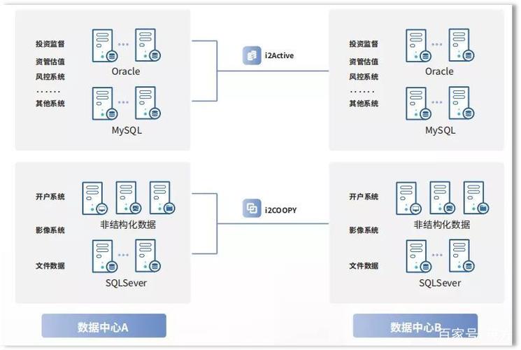 华体会体育揭秘PG电子的实时数据支持,玩家如何利用数据分析提高收益?