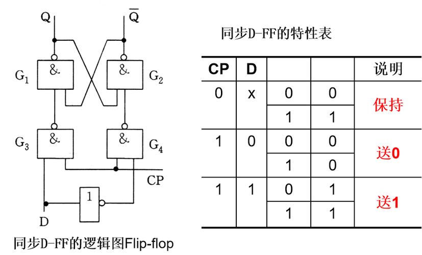 华体会体育解析PG电子的奖池增长逻辑,哪些玩法最适合高频投注?