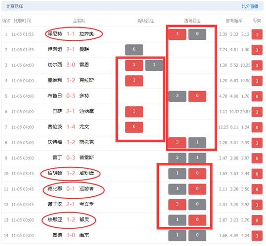华体会体育揭秘足球博彩中的高赔率冷门赛事,如何精准把握机会?
