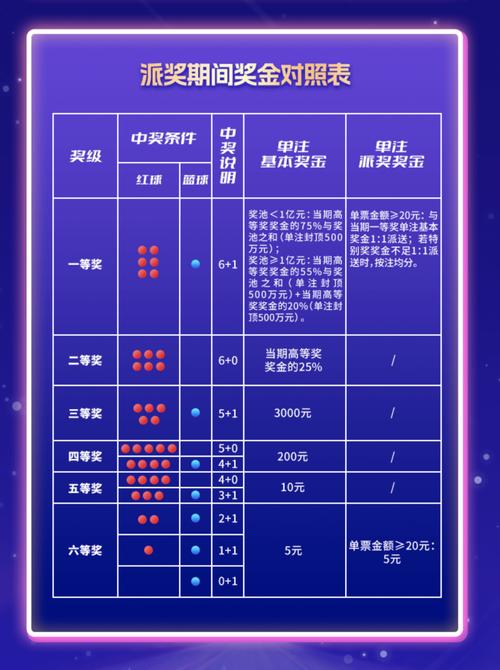 体育博彩的奖金派发记录,华体会体育app解析如何参与高额赛事?