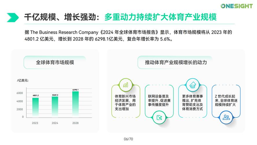 华体会体育揭秘全球赛事中的投注趋势,国际玩家如何选择投注方式?