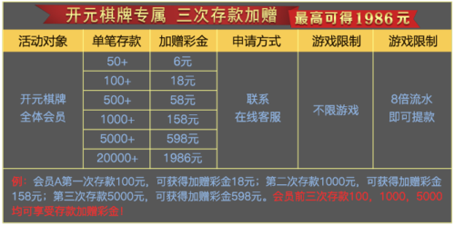 华体会体育推荐开元棋牌的经典玩法榜单,最值得尝试的对局有哪些?