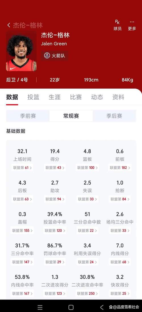 华体会体育app全程记录:探讨篮球联赛中明星球员如何在赛季高压下保持稳定发挥与状态调整
