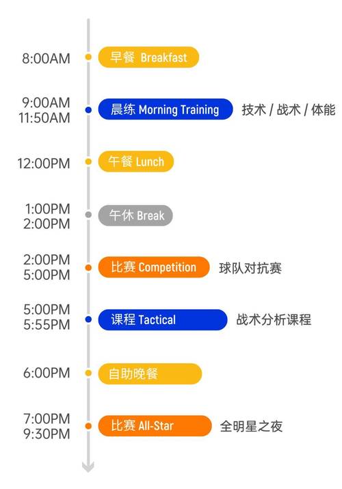 华体会体育app独家报道:解析篮球比赛中球员的体能分配、跑动轨迹与疲劳管理的科学方法