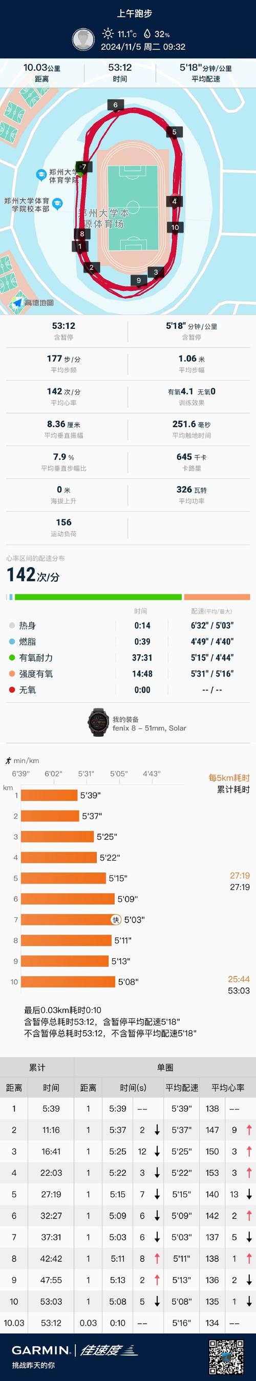 华体会体育app独家报道:解析篮球比赛中球员的体能分配、跑动轨迹与疲劳管理的科学方法
