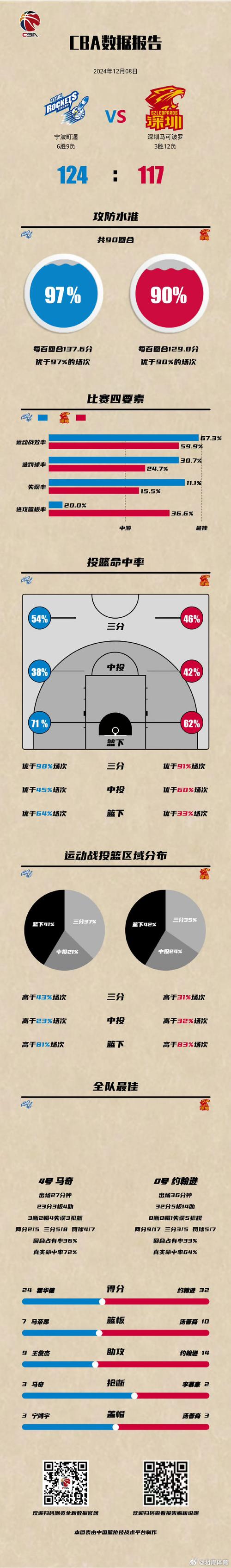 华体会体育跨界探索:从篮球到数字媒体,解析智能平台如何革新球迷观赛体验及互动方式