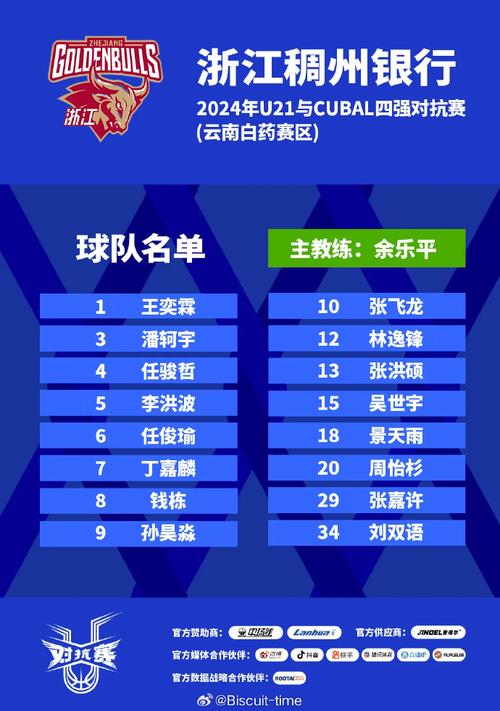 华体会体育官网全程记录:关注篮球联赛中明星球员的个人成长、战术磨合与团队文化建设