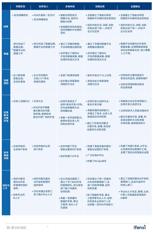 华体会体育app独家策划:探讨体育赛事中数据分析、人工智能及可穿戴设备如何重塑比赛规则