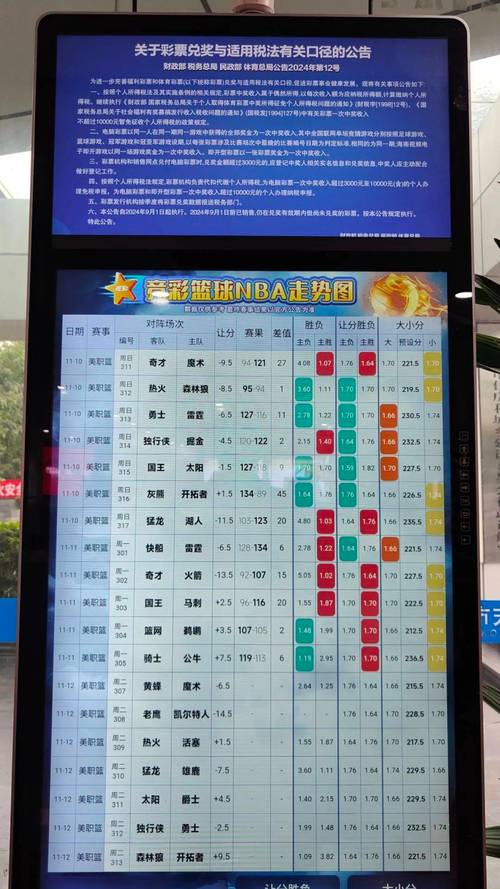 华体会体育官网独家解读:如何通过赛前分析和盘口解读把握体育博彩中的市场节奏与机会