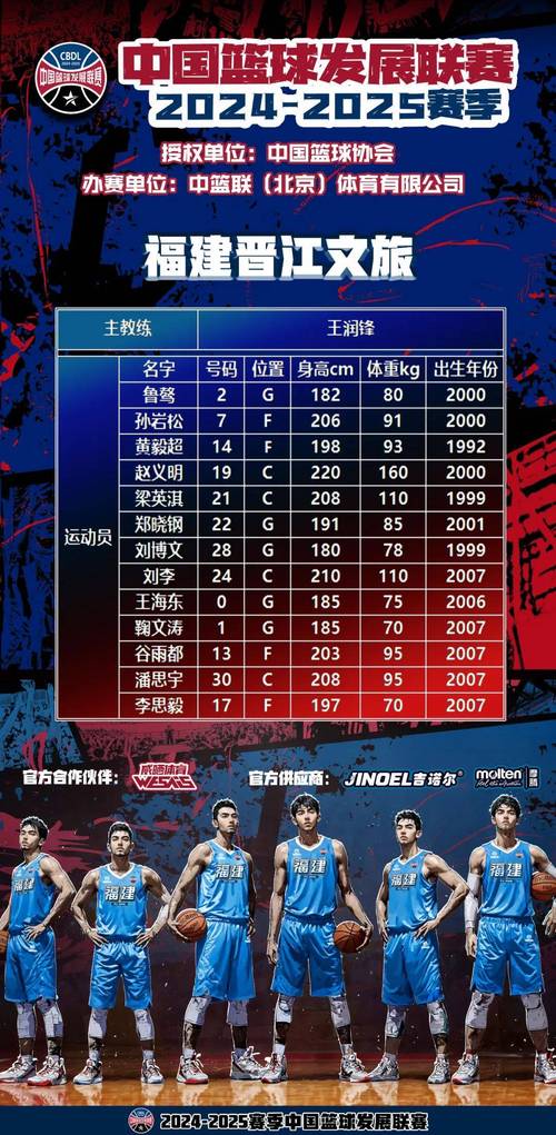 华体会体育app专题报道:深入剖析篮球联赛中明星球员在激烈对抗中的临场反应与技术细节