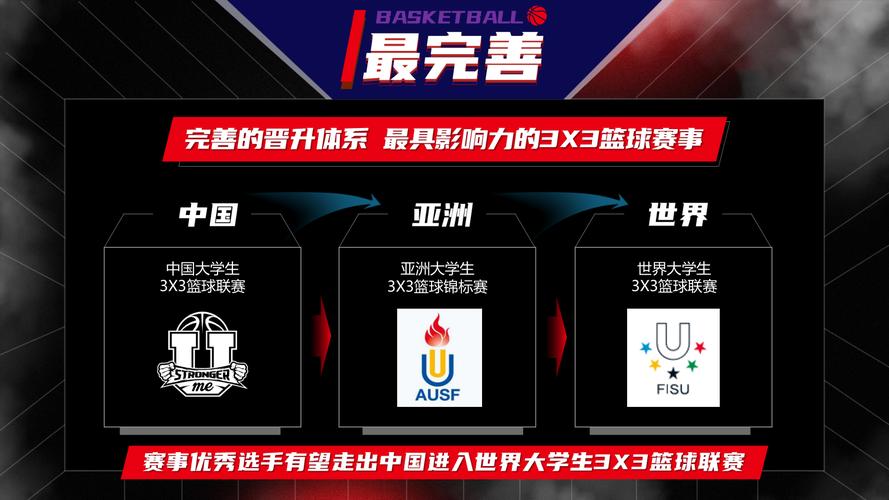 华体会体育app专题:探讨篮球联赛中球队品牌建设、商业合作及市场营销策略的成功经验