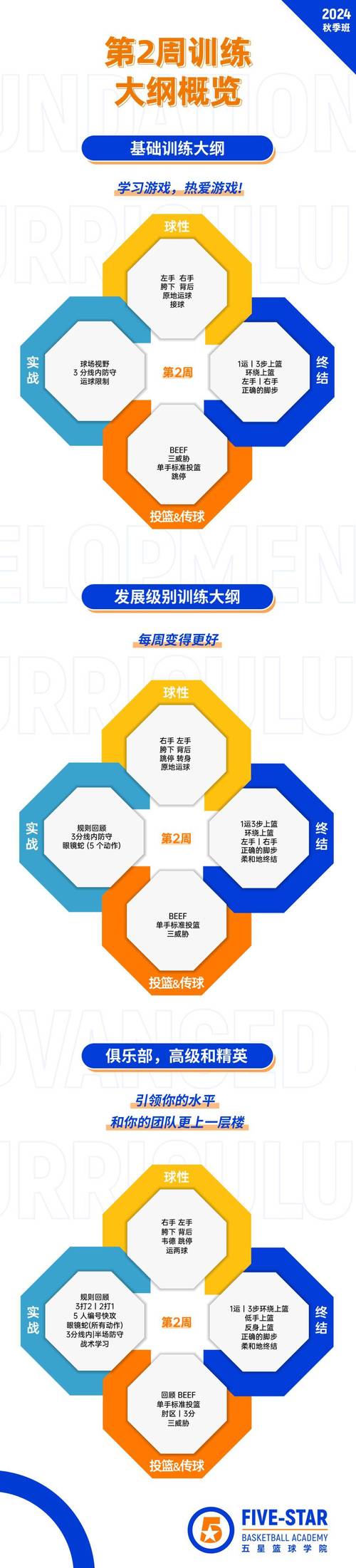 华体会体育app专题:探讨篮球联赛中球队如何通过科学训练与数据反馈实现战术精准执行