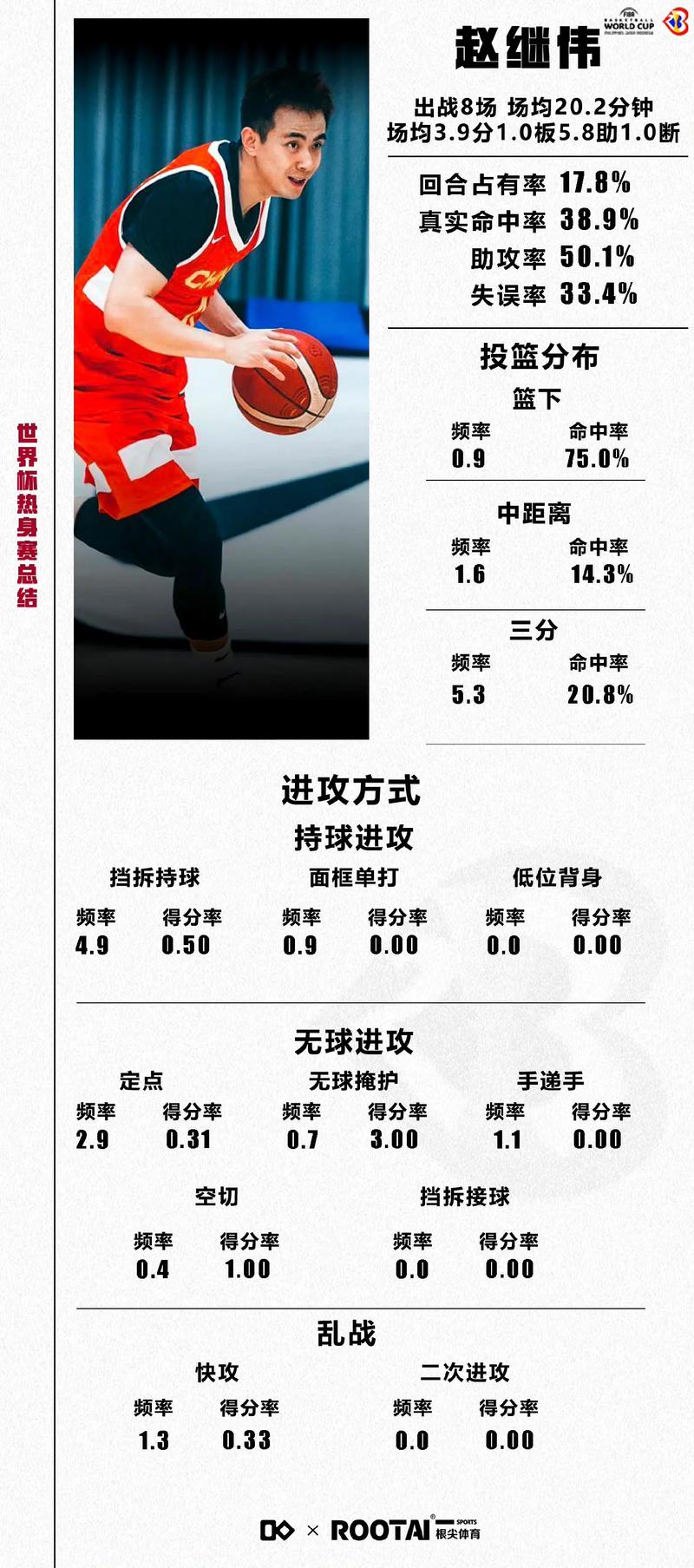 华体会体育app全程追踪:深度报道篮球教练如何利用先进数据分析实现战术革新