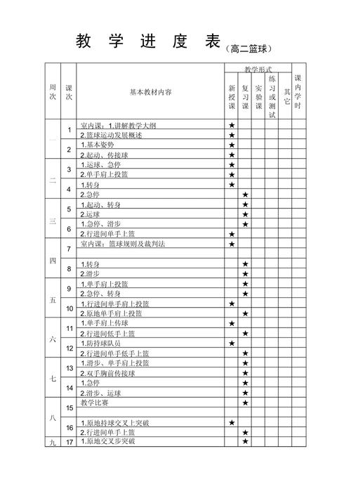 华体会体育官网专题:从青训到顶级联赛,探讨篮球运动员成长路径及系统化培养方法的前沿进展