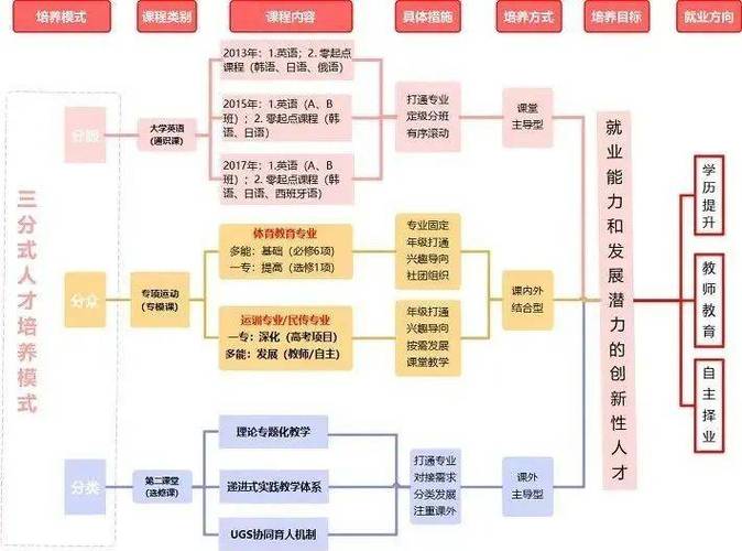 华体会体育官网专题报道:解析多项全能运动中运动员体能分配、技能平衡与心理调适的关键策略