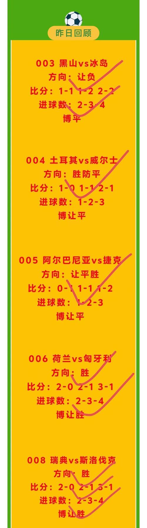 华体会体育官网全程跟踪:盘点各大体育赛事中的博彩盘口变化,解析投注策略背后的数据支持