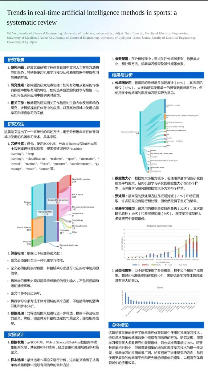 华体会体育跨界探索:解析体育赛事与人工智能、大数据融合下的战术革新及实时决策系统