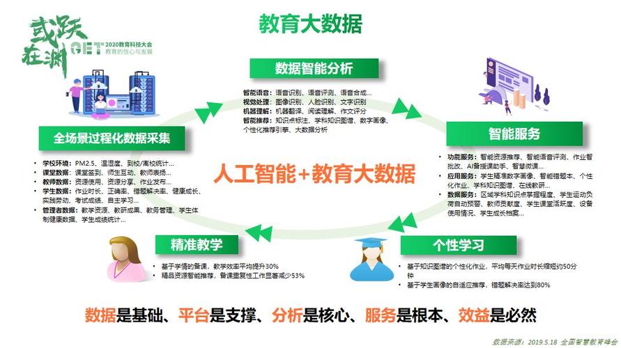 华体会体育app独家报道:探讨体育博彩中的大数据应用、智能预测及资金管理如何协同作用,实现投资者收益最大化