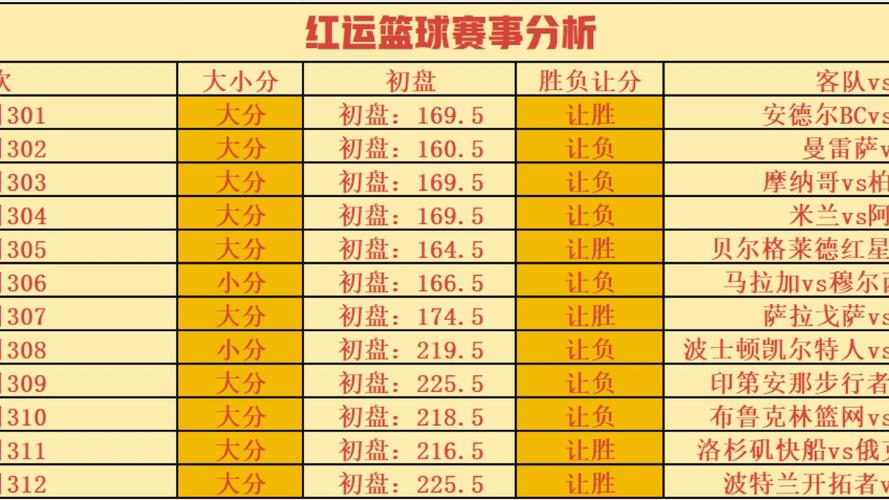 华体会体育app全程记录:深度解析篮球比赛中球队战略布局、数据监控及临场应变如何助力实现精准制胜