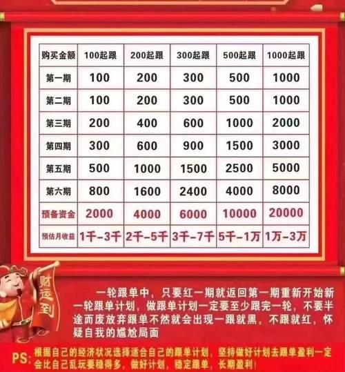 【华体会体育】全景解析:盘点体育博彩中的经典投注案例,解析其中的盘口调整、赔率变化与资金管理秘诀