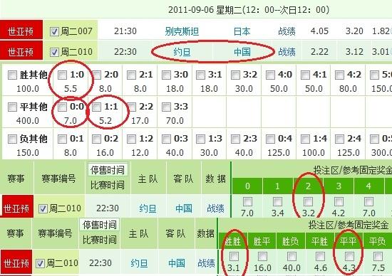 【华体会体育】全景解析:盘点体育博彩中的经典投注案例,解析其中的盘口调整、赔率变化与资金管理秘诀