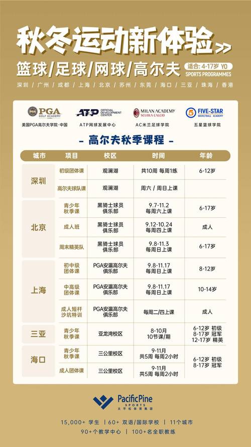 华体会体育平台深入分析:全球足坛新星崛起背后的训练体系、心理辅导与竞技保障
