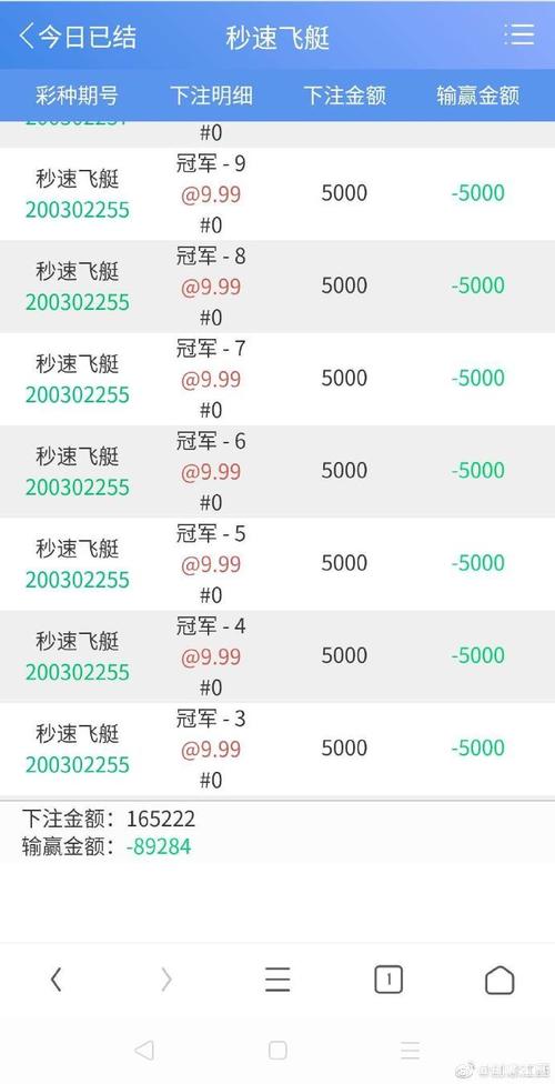 华体会体育全景记录:盘点体育博彩中的成功投注案例,详解其中的赔率调整、盘口变化与风险控制策略