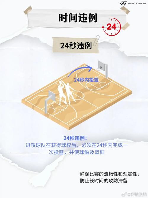 华体会体育app深度解读:解析篮球比赛中防守反击、快攻转换及关键时刻决策的科学方法