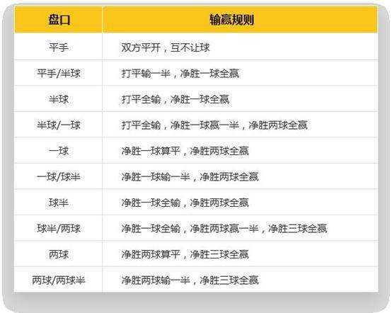 【华体会体育】权威专栏:探讨体育博彩中的赔率浮动、盘口调整与风险对冲策略在实战中的应用