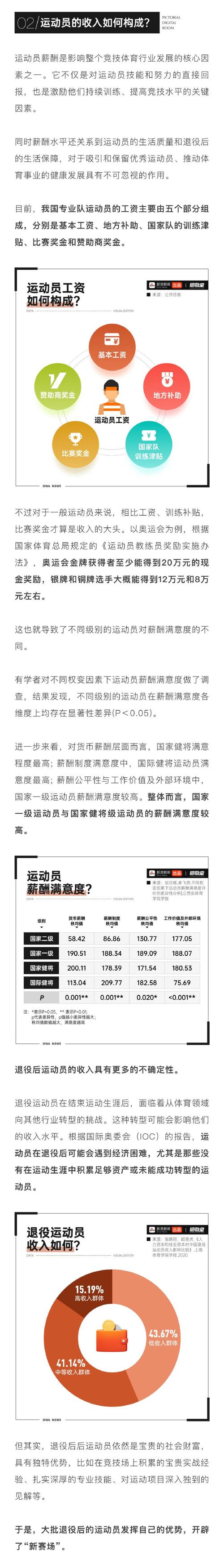 华体会体育app专题报道:聚焦球员伤病防控、康复训练及体育科学在竞技表现中的实用价值