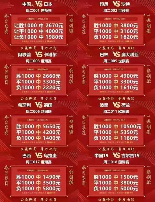 华体会体育全景解读:盘点体育博彩中的热门案例,详析赔率浮动、盘口变化与风险对冲策略的综合运用