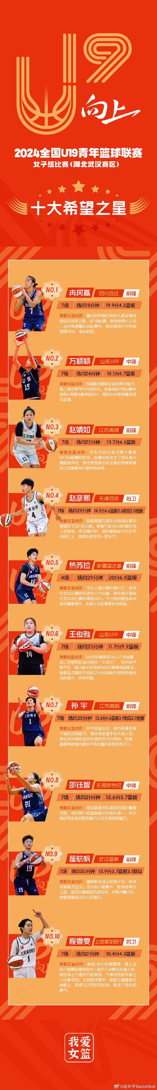 华体会体育官网专题:探讨篮球明星如何在赛季中平衡个人荣誉与团队利益实现双重突破