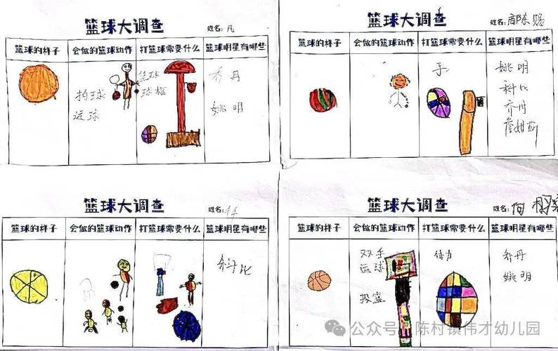 华体会体育app专题:揭秘篮球训练营中的高效训练方法与科学恢复方案
