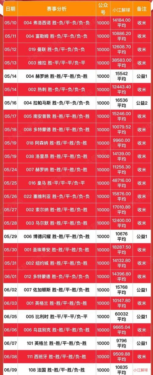 华体会体育全方位解读:从数据采集到智能预测,详析体育博彩中的赔率调整与盘口策略的科学基础