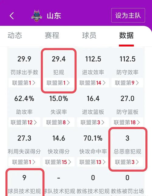 华体会体育官网深度解析:聚焦篮球比赛中裁判、教练与球员在高强度对抗下的临场决策