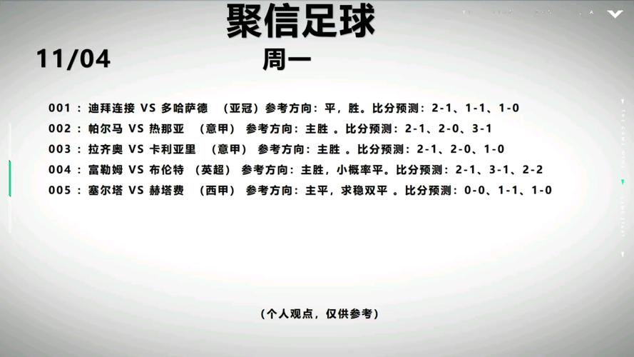 华体会体育官网特别策划:通过多角度报道探讨足球数据分析对未来战术制定的重要支撑作用