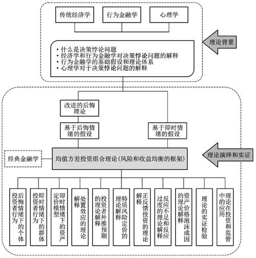 华体会体育app全程跟踪:探讨体育博彩中的大数据预测、赔率波动机制及投资者情绪对盘口变化的影响