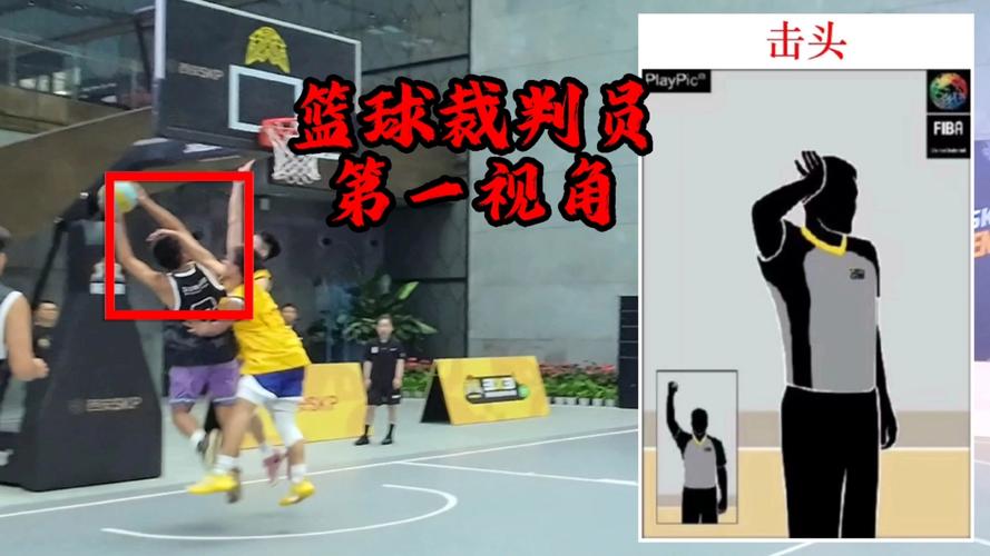 华体会体育全景呈现:探讨篮球联赛中裁判执法、视频回放与技术手段确保比赛公平的实践经验