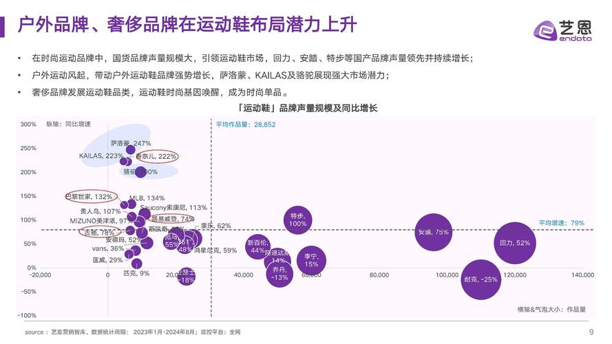 华体会体育app专题报道:探讨国际赛事中的体育博彩趋势,解析数据背后隐藏的市场动向