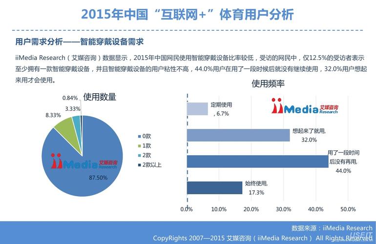 华体会体育app专题报道:探讨国际赛事中的体育博彩趋势,解析数据背后隐藏的市场动向