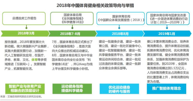 华体会体育app专题报道:探讨国际综合体育赛事中多项目联动、团队协作及赛事组织的创新模式