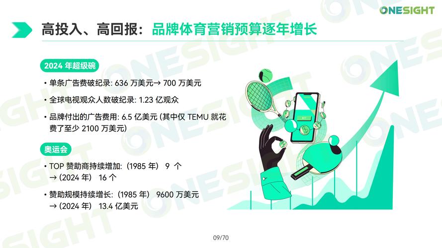 华体会体育app专题:探讨体育领域中数字营销、社交媒体传播及品牌塑造在赛事推广中的重要作用