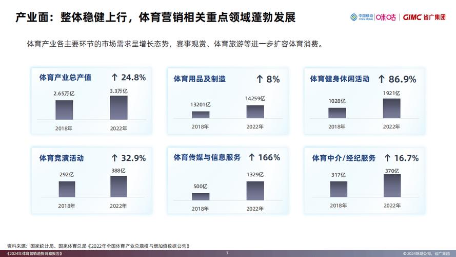 华体会体育app专题:探讨体育领域中数字营销、社交媒体传播及品牌塑造在赛事推广中的重要作用