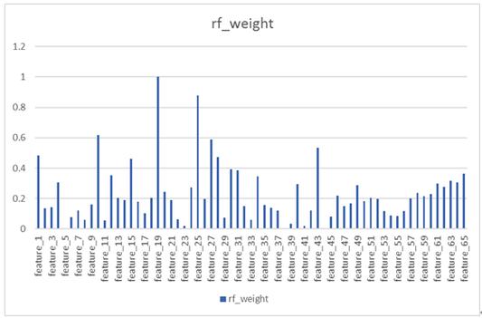 华体会体育app全程跟踪:深度剖析篮球赛事博彩中的盘口设定、赔率变化及大数据预测模型的构建
